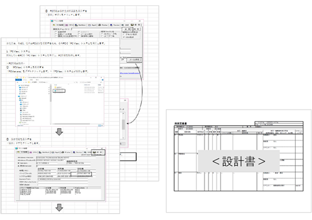 操作マニュアル制作例